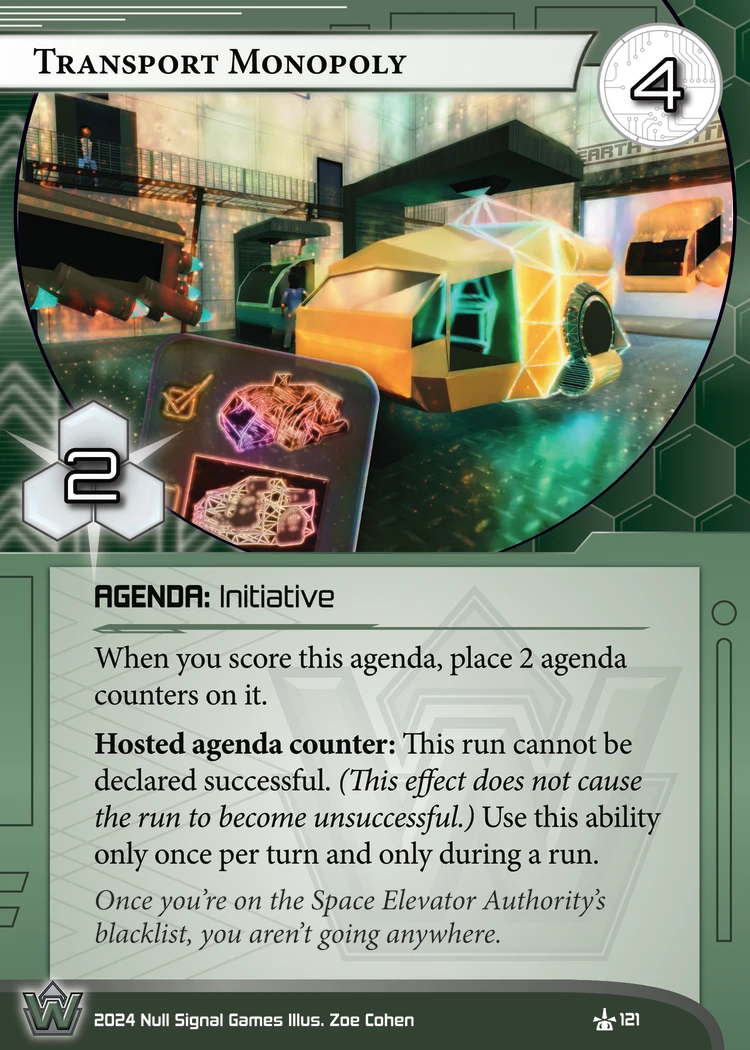 Transport Monopoly
